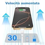 Zoom IMG-2 cavo usb type c per Zoom IMG-2 cavo usb type c per