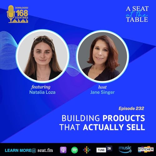 Building Products That Actually Sell