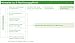 Sigel SD031 Invoices, A5, 2 x 40 Sheet, Non-copiable. 5 Piece