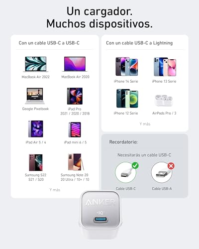 Cargador Anker USB C GAN 511 Nano 3 compacto - Imagen 7