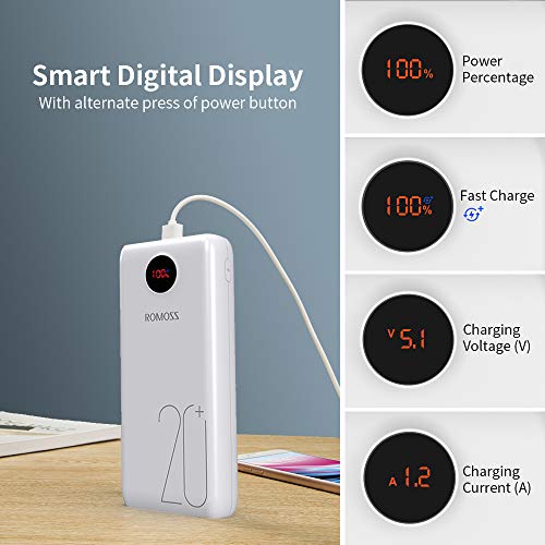 ROMOSS USB C Power Bank, 20000mAh PD Portable Charger 18W 3 Outputs and 3 Inputs External Battery Packs Compatible for iPhone 11/11 Pro, iPad Pro, Nintendo Switch, Samsung S8 and Other Smart Devices - Thumbnail 5