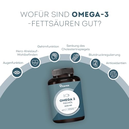 Omega 3 Wildfischöl 2000mg - 1000mg EPA, 500mg DHA, 60 Omega 3 Kapseln hochdosiert - Herz- & Gehirnfunktion, Sehkraft - 2 Monate - Vitavea