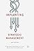 Implanting Strategic Management
