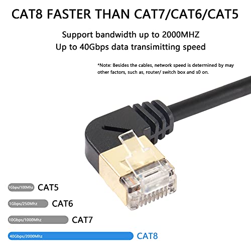 SinLoon RJ45 Cat8 Ethernet Cable,90 Degree Male to Female High Speed Cat8 Network Cable,40Gbps 2000Mhz SFTP Patch Cord For Router Modem Server (Right) - Image 4