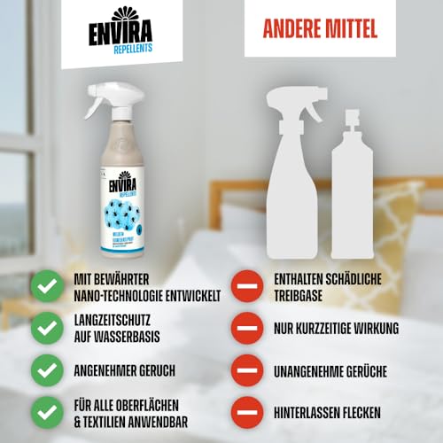 Envira Milben Abwehrspray 2 Liter - Spray mit Langzeitwirkung gegen Milben & Hausstaubmilben - Schutz für Matratzen - Abwehrspray für die Wohnung