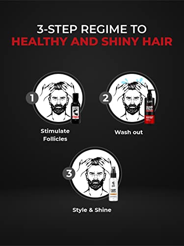 Beardo-Hair-Fall-Control-Shampoo-for-Men-Shampoo-for-men-Sulphate-and-Paraben-Free-Shampoo-Reduces-Hairfall-Nourishes-hair-250-ml