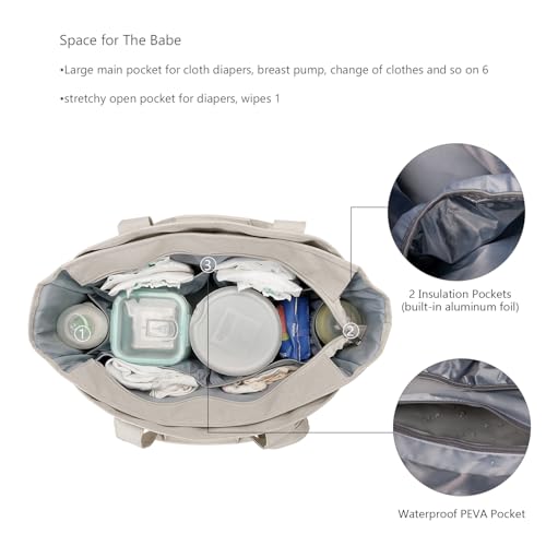 Lmbabter Diaper Bag Tote with Changing Station Upgrade Multi-Function Baby Bag with Adjustable Shoulder Strap Beige, One Size