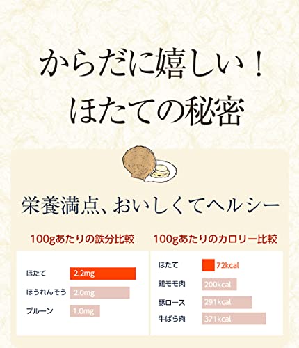 おさかな問屋 魚奏 北海道産 生ほたて貝柱 大粒サイズ 1kg 訳あり 冷凍 刺身 の商品画像 3