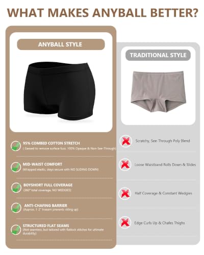 Image of Women's Boyshorts Underwear Cotton, Full Coverage Panties, Womens Boyshort Boxer Briefs Breathable for Women 4 Pack