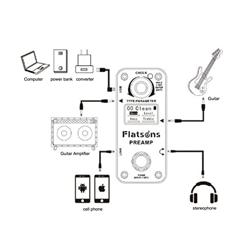 ereqeip Pédale Multi-Effets | Pédale de Guitare accordeur de Guitare 3 en 1,Pédale de Guitare à Distorsion avec indicateur LED, pédale de Guitare en Alliage d’aluminium pour métal Overdrive sans Voix - Les Beatles, Paul McCartney, John Lennon, RIngo Starr, George Harrison ereqeip Pédale Multi-Effets | Pédale de Guitare accordeur de Guitare 3 en 1,Pédale de Guitare à Distorsion avec indicateur LED, pédale de Guitare en Alliage d'aluminium pour métal Overdrive sans Voix – Image 6