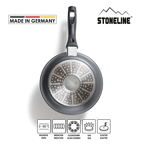 STONELINE Antihaft Beschichtete Bratpfanne 20 cm für Induktionsherde und alle anderen Herde, perfekt für Köche und Famil