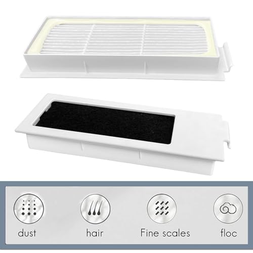 Image of Replacement Parts /Vacuum Accessories kit Compatible with ECOVACS Deebot T20 Omni /PRO /MAX T20 Pro /Max Plus 1 Main Brush, 4 Side Brushes, 2 Filters 2 Dust Bag, 2 Mop, 1 Cleaning Tool (EDT20 FULLKIT)
