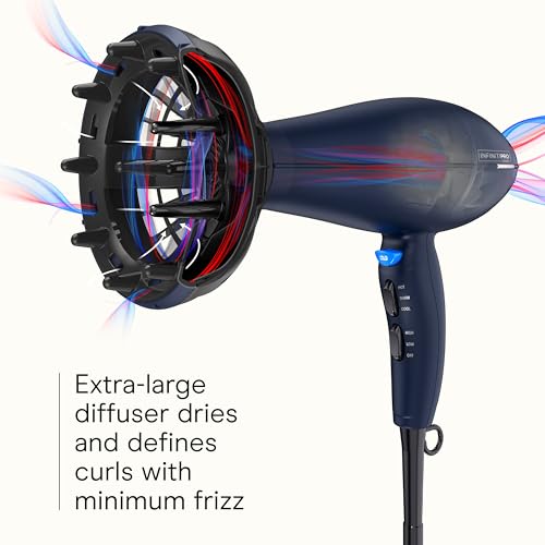 INFINITIPRO BY CONAIR Hair Dryer 600R の商品画像 3