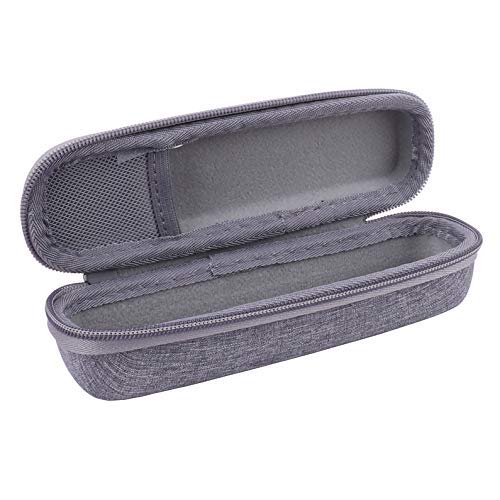 Aenllosi Hard Storage Case for Exergen(only case)
