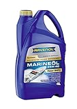 RAVENOL