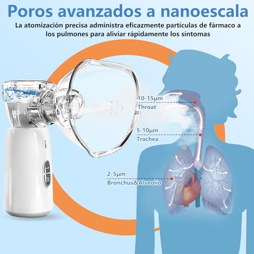 Humidificadores, Drugstore Imagen adicional