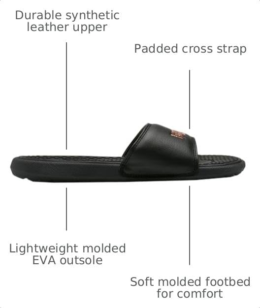 Image of PUMA Women's COOL CAT Slide Sandals, Puma Black-Rose Gold, 8