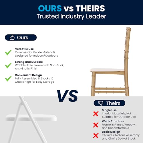 Flash Furniture Hercules Transparent Crystal Resin Party and Event Chiavari Chair for Commercial & Residential Use - Image 7