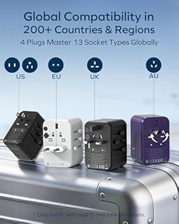 MOMAX Universal Travel Adapter,70W GaN Travel Plug Adapter with UK/EU/AU/US Plugs, 3USB-C PD & 2USB-A QC International Adapter Charger, Adapter Plug for Laptops Tablets Phones Vision Pro 1-World