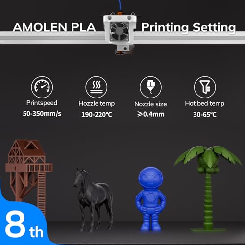 Image of AMOLEN Matte PLA Filament 1.75mm Bundle, Chocolate Brown, Amolen Blue, Black, Olive Green, 4 * 1KG