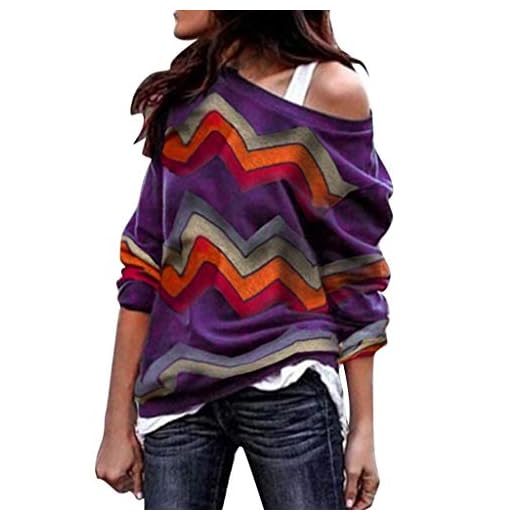 Sudadera para Mujer,Moda Manga Larga Casual Fuera del Hombro Sudaderas Cortos Cuello Redondo Jersey Mujer Otoño Primavera Blusa Tops Tumblr Suéter Mujer Abrigo Deportiva vpass