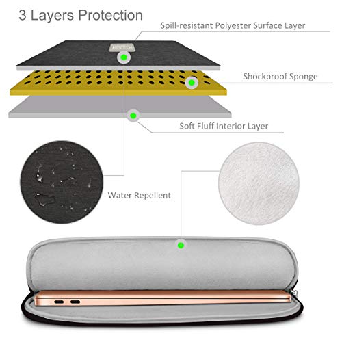 HESTECH Chromebook Case,11.6"-13 inch Water Repellent Polyester Vertical Protective Laptop Sleeve Bag Handle Front Pockets for Acer/HP/Samsung/MacBook air/Surface Pro3/4,Black - Thumbnail 2
