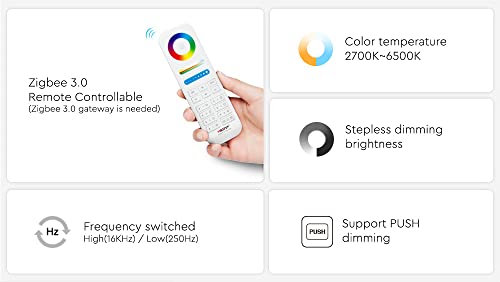 lighteu® - Image 3