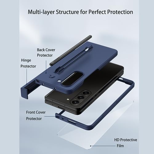 Coque antichoc Samsung Z Fold 5 verte anti-rayure protégeant la charnière - 3