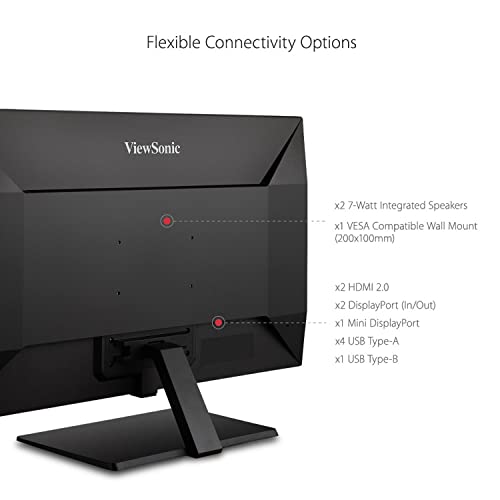 Image of ViewSonic VX4381-4K 43 inch UHD 4K Monitor Widescreen with HDR10 Support, Eye Care, HDMI, USB, DisplayPort (Renewed)