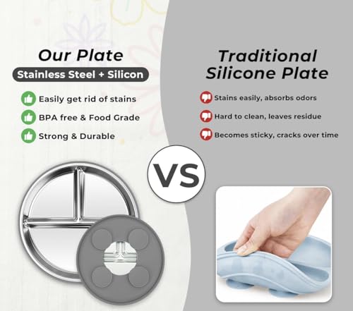 Image of NYALA Stainless Steel Baby Toddler Plates Silicone Suction, Non-Slip Baby Plates BPA Free,Unbreakable Dishwasher Safe (Grey)