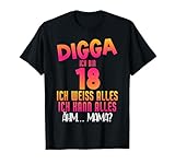 Feier des 18. Geburtstags Sarkastische Geschenk