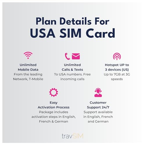 travSIM USA SIM-kort | Obegränsad data & samtal | 12 dagar