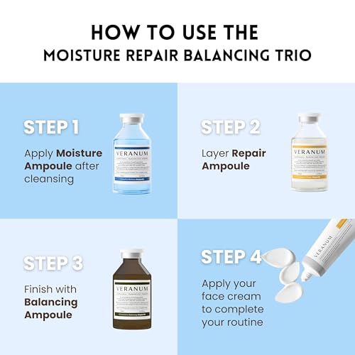 Veranum Moisture Repair Balancing Trio – Deep Hydration, Barrier Support & Redness-Calming Care Set