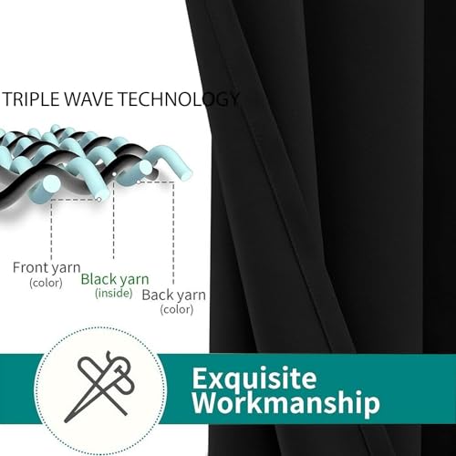 AMEHA Eyelet Blackout Curtains for Bedroom Soundproof Thermal Insulated Ring Top Kitchen Black Curtain 46x54 Inch - Image 4