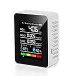 Air Quality Monitor Indoor, Carbon Dioxide Monitor with LCD Display, Carbon Dioxide Detector, CO2 Monitor, 5 In 1 Air Pollution Tester for Home Kitchen Office Car