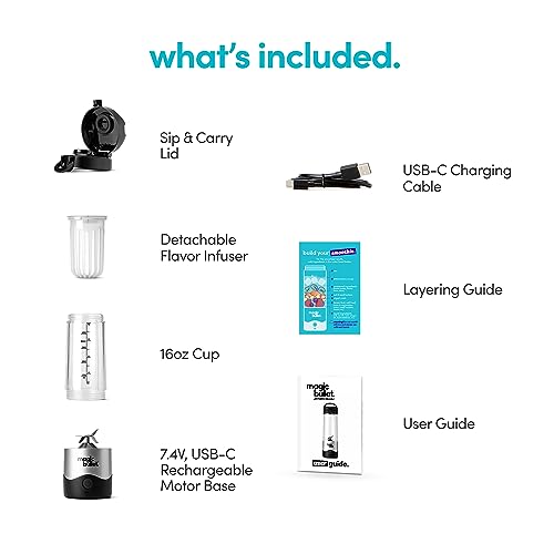 magic bullet Portable Blender MBPB50100 Silver - image 7