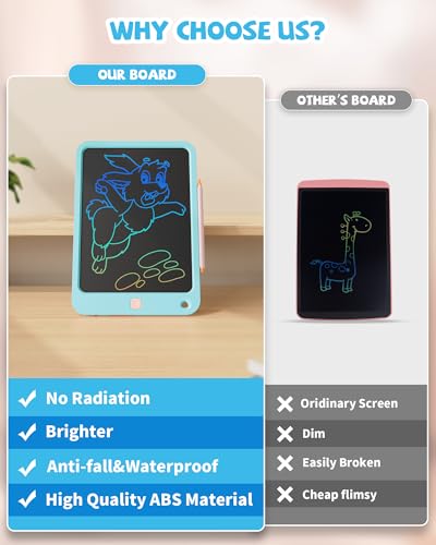 Toys for Girls Boys, Colorful Doodle Board Drawing Tablet, Memo Board, Drawing Pads with Lanyard, Travel Educational Toys Gifts for Boys Girls Age 3 4 5 6 7 8 9 Years (Lake Blue) - Image 8
