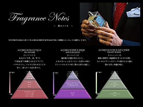 Amazon | YOUFIRST (ユーファースト) 香水 SPICES BOUQUET (スパイセス