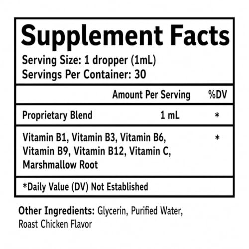Cat Multivitamin - Promotes Healthy Skin & Coat, Joint Support, Longevity & More - Cat Vitamins - Cat Supplements & Vitamins - Cat Vitamins for Indoor Cats - Kitten Vitamins - Cat Immune Support - 1oz - Image 2