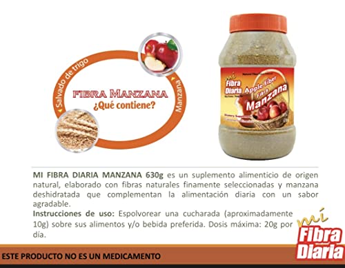Vitamínicos, Imagen adicional