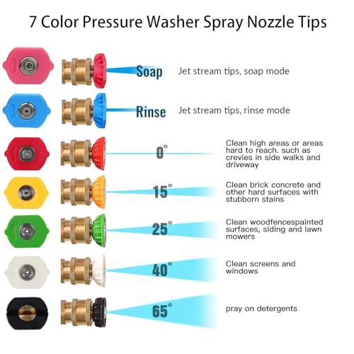 Geichan Pressure Washer Accessories Dirt Blaster Power Lance for Karcher K2 K3 K4 K5 K6 K7 Kärcher Series,Jet Wash Extension Wand with 7 Nozzles,Guttering Cleaning Kit Gutter Rod Cleaner Attachment - Image 3