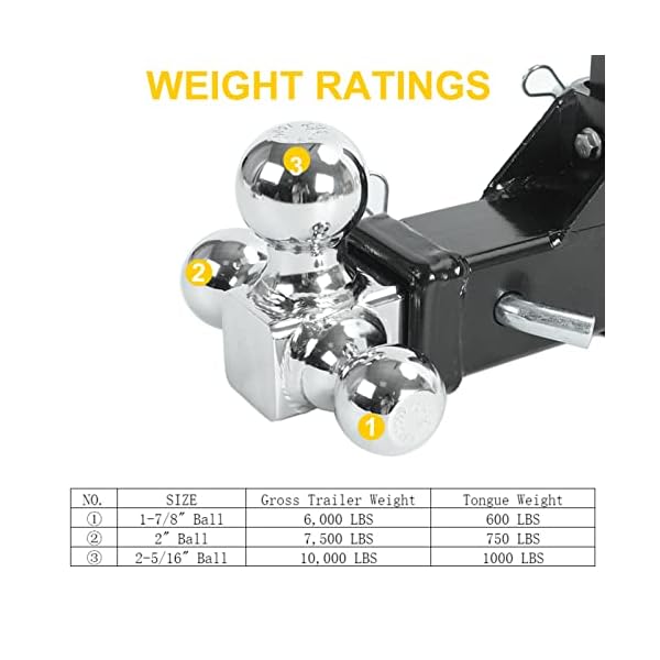 Tri-Ball Adjustable Trailer Hitch – Fits 2-inch Receiver, 5.70-inch Drop, Trailer Hitch, Tri-Ball Hitch, Adjustable, Ball Mount Hitch - 10,000 LBS, 1-7/8, 2 and 2-5/16 inch Balls, Solid Tube Hitch - Image 4