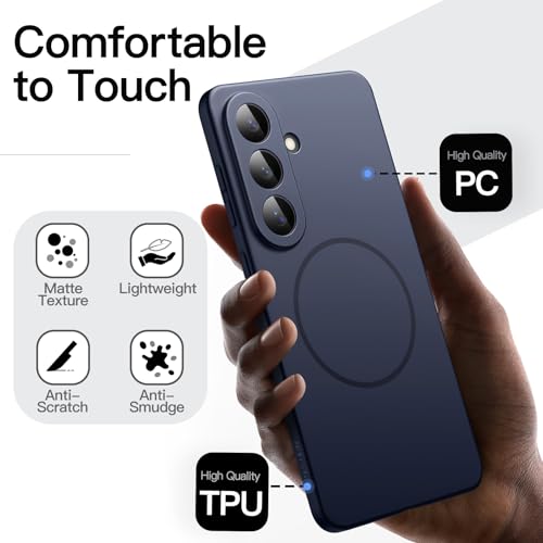 Image of JETech Magnetic Slim Cover Case for Samsung Galaxy S26 Plus, Compatible with MagSafe, Anti-Slip Grip & Full Camera Lens Protection, Ultra-Thin Matte Finish Phone Cover (Deep Blue)