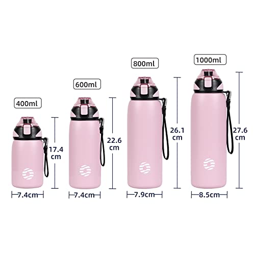 Fjbottle Insulated Water Bottle With Strap 20Oz,Double Wall Vacuum Stainless Steel Wide Mouth Sports Drinks Flask Keep Hot Or Cold,Leak Proof Bpa Free Travel Thermo Mug Suitable For Outdoor Gym #TOP5