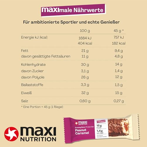 MaxiNutrition Creamy Core Bar Peanut Caramel, 12x45g Protein-Riegel, 32% Eiweiß, 15g je Riegel, low Sugar (1,4g), ohne Zuckerzusatz, ohne künstliche Aromen