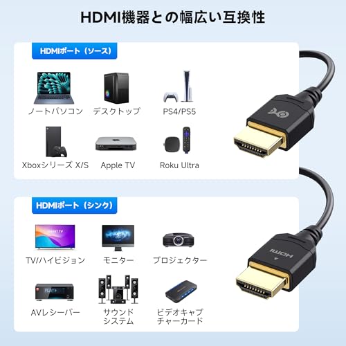 Cable Matters 48Gbps 超薄型HDMI 2.1 ケーブル 1.5m 300039-BLK-1.5m の商品画像 6