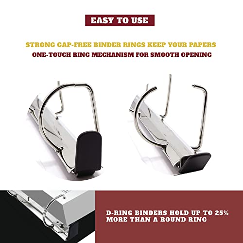 2 Pack Of 2.5” Smooth Opening Angle D-Ring View Binders, Professional Presentation Folder For Standard Pages With Inside Pockets, And Customizable Clear View Binder Pvc-Free #TOP4