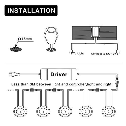 Qaca 0.7" Tiny Warm White Led Deck Light Kit, Stainless Steel Waterproof Recessed Wood Decking Stairs Garden Yard Patio Decor Lamp Low Voltage Outdoor Led Lighting, Pack Of 30 #TOP3