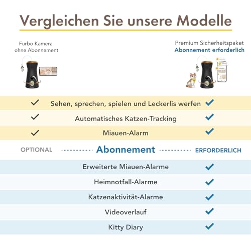 Furbo 360° Katzenkamera [Basic Kamera]: Haustierkamera mit App, Rotierende 360° Sicht, Farbnachtsicht, Tracking, Leckerliwurf, Miauen-Alarm UVM., der Favorit von Haustierbesitzern auf der ganzen Welt