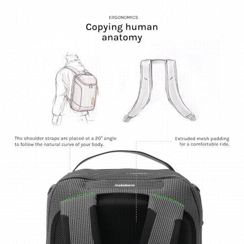 Image of MOKOBARA Transit Z 30L Laptop Backpack 15.6 Inch Office Travel Black-White